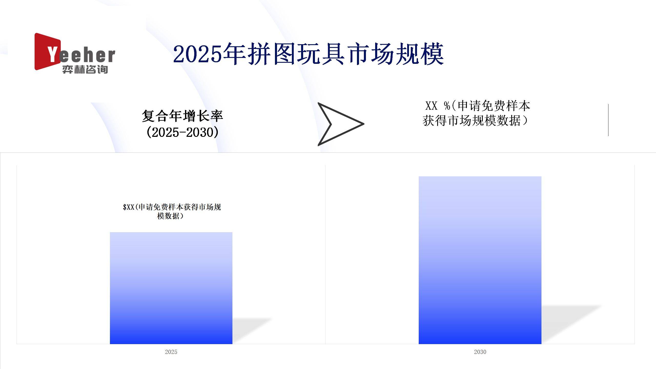 025年拼图玩具市场新葡京娱乐全面分析2(图2)