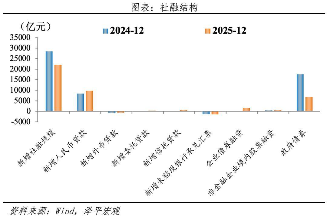 货币宽松到来新葡京新一轮