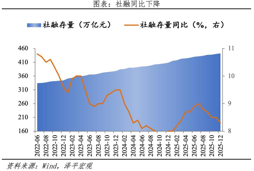货币宽松到来新葡京新一轮(图2)