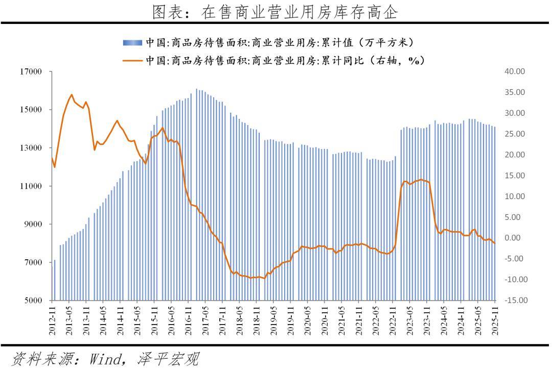 货币宽松到来新葡京新一轮(图3) 货币宽松到来新葡京新一轮(图3)