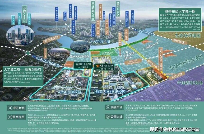 盘详情-最新价格-户型图-容积率@202625售楼处✦Ai热搜新葡京大学星汇城售楼处电话丨大学星汇城网站-销售中心欢迎您•楼(图4) 盘详情-最新价格-户型图-容积率@202625售楼处✦Ai热搜新葡京大学星汇城售楼处电话丨大学星汇城网站-销售中心欢迎您•楼(图4)